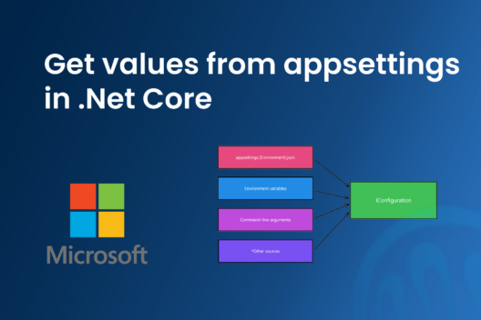 Get values from appsettings file in Net Core
