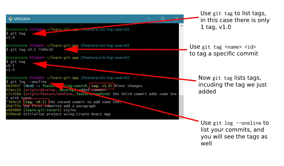 How to use git tags